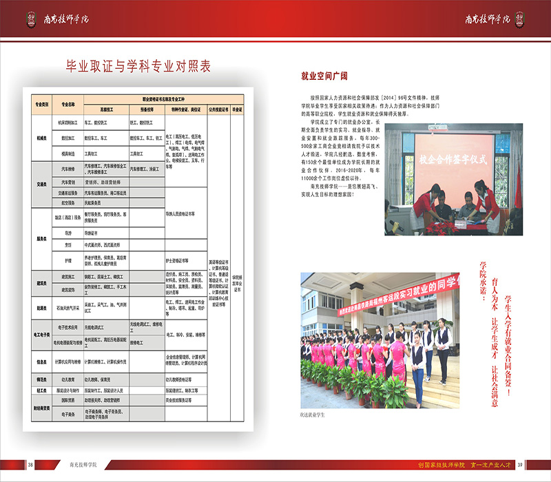 南充技师学院2016年秋季招生简章