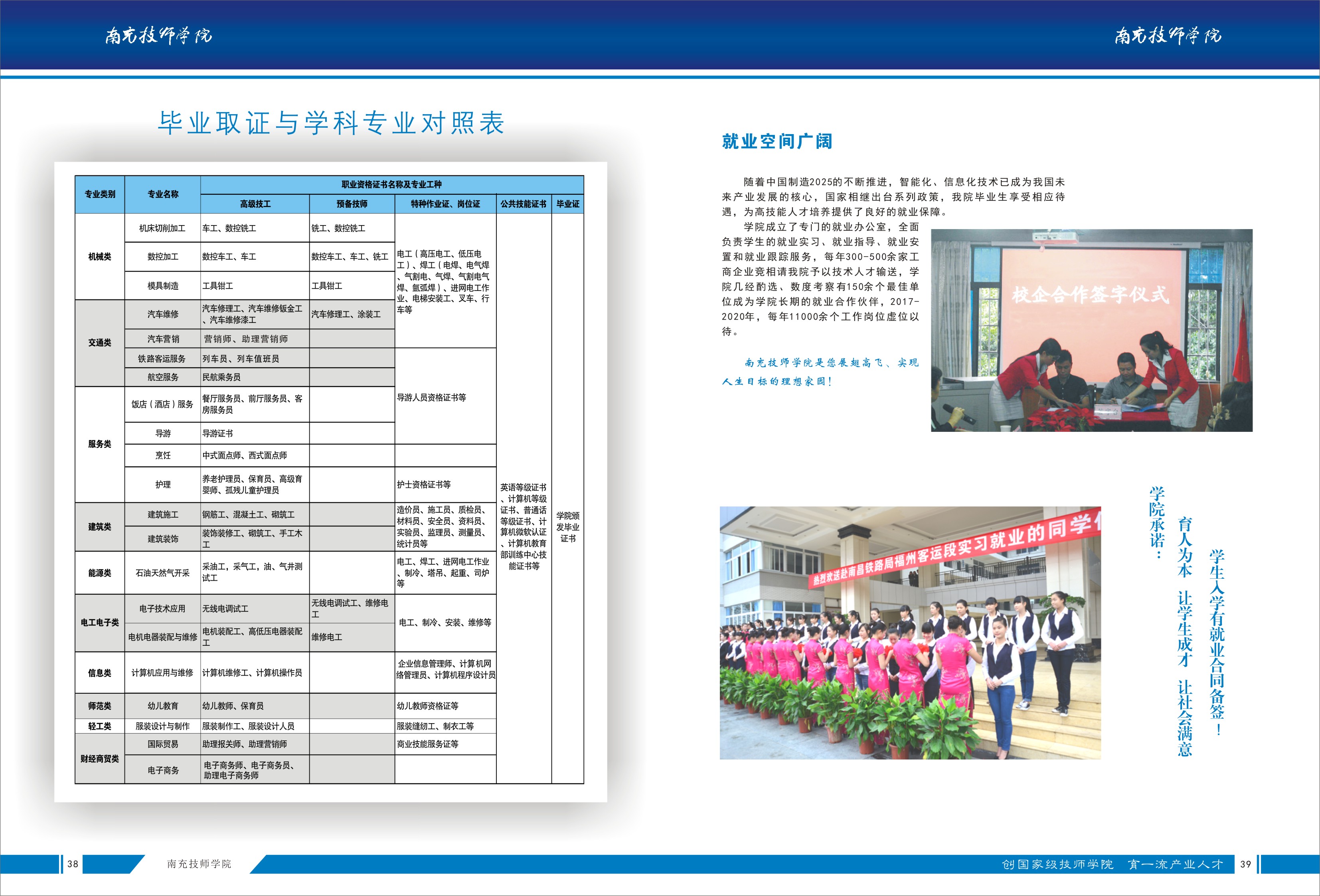 南充技师学院发布2017年秋季招生简章